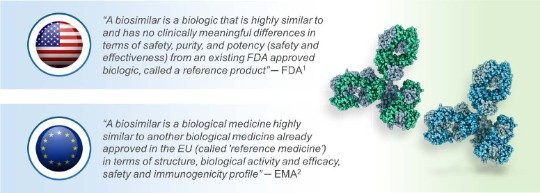 Examples of bioilogics